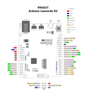 Arduino Leonardo R3 Con Cable