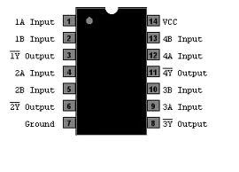 Compuerta lógica 74LS00 NAND