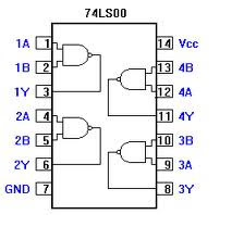 Compuerta lógica 74LS00 NAND