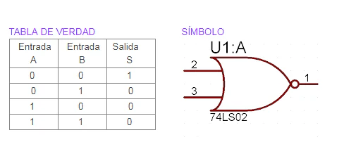 Compuerta lógica 74LS02 NOR