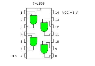 Compuerta lógica 74LS08 AND