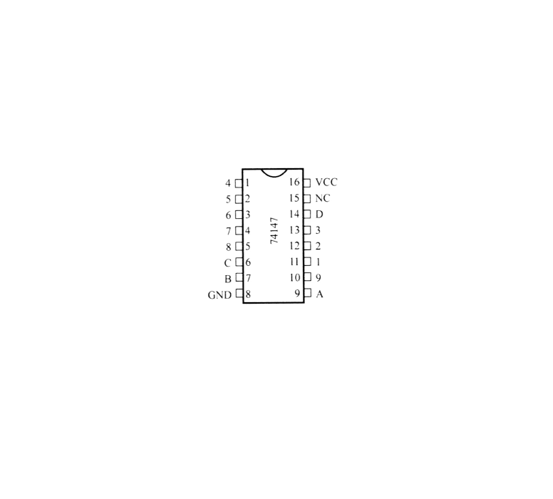 Codificador 74LS147 TTL