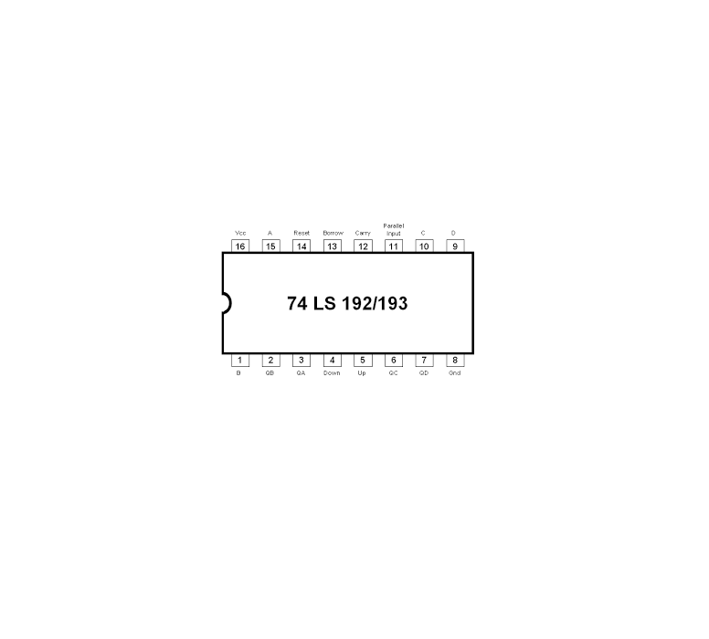 Contadores BCD Ascendente/Descendiente por Década Reloj Dual 74LS192