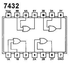 Compuerta lógica 74LS32 OR