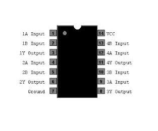 Compuerta lógica 74LS86 XOR