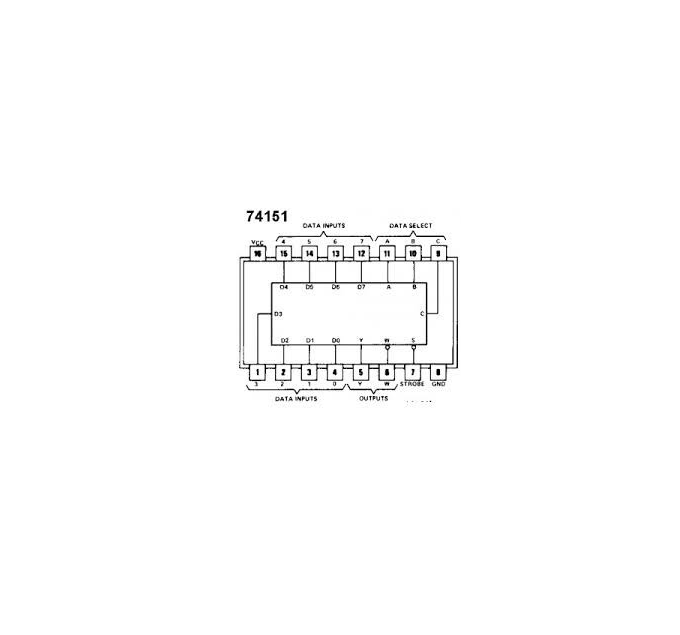 Multiplexor 74LS151