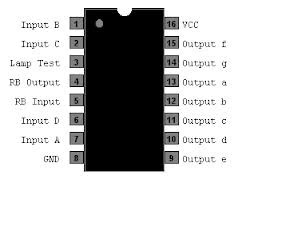 Decodificador/Driver BCD a 7 Segmentos Cátodo Común 74LS48