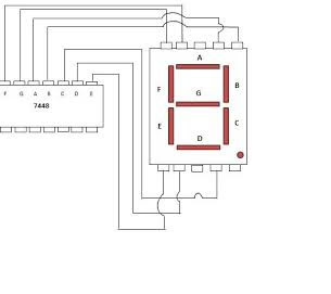 Decodificador/Driver BCD a 7 Segmentos Cátodo Común 74LS48