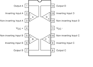 Amplificador operacional LM324N