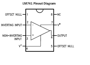 Amplificador operacional LM741CN